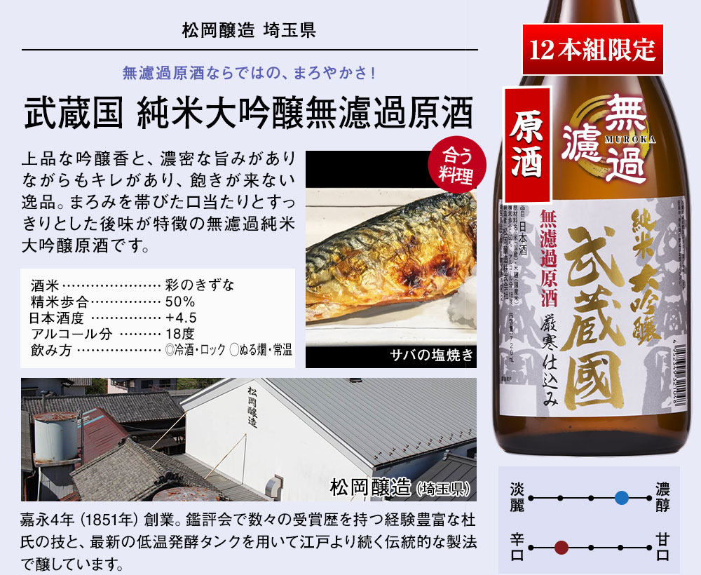 武蔵国　純米大吟醸無濾過原酒