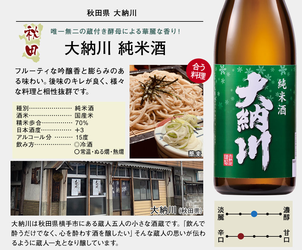 大納川　純米酒