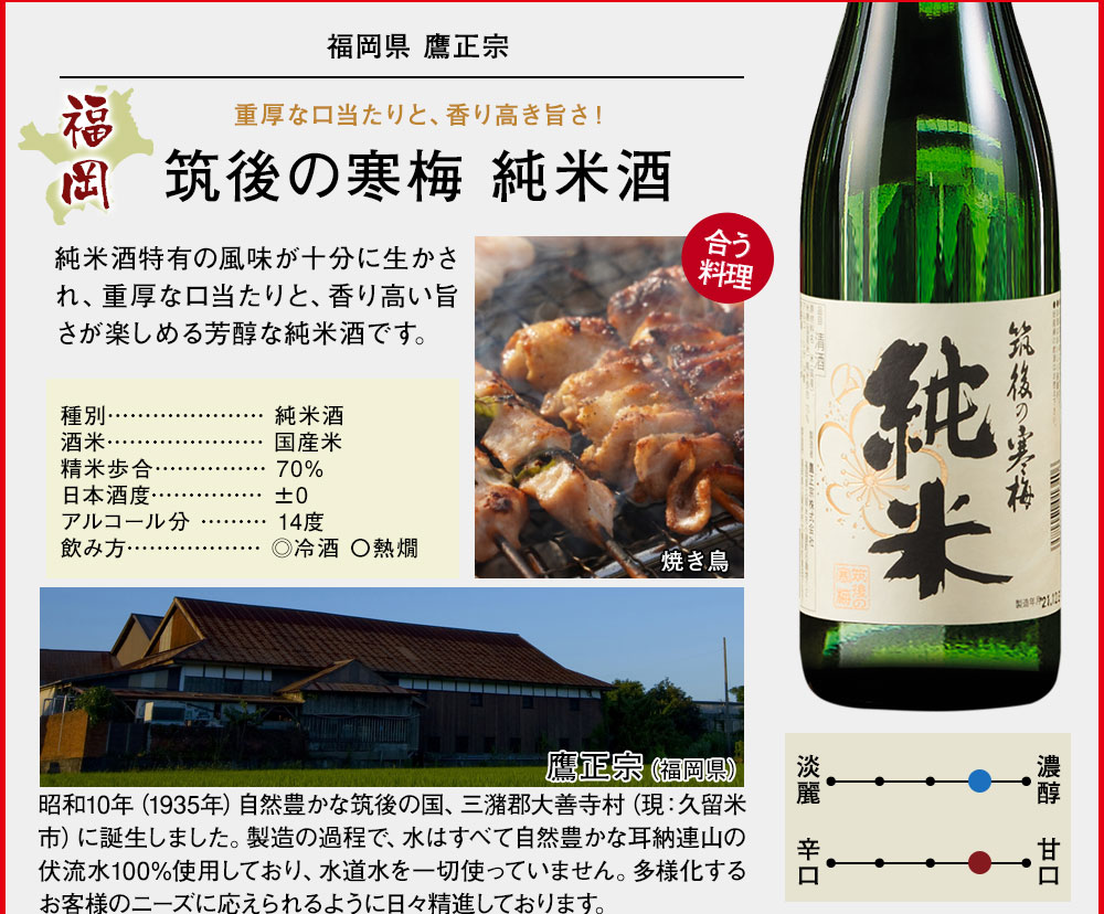 清酒　筑後の寒梅　純米酒