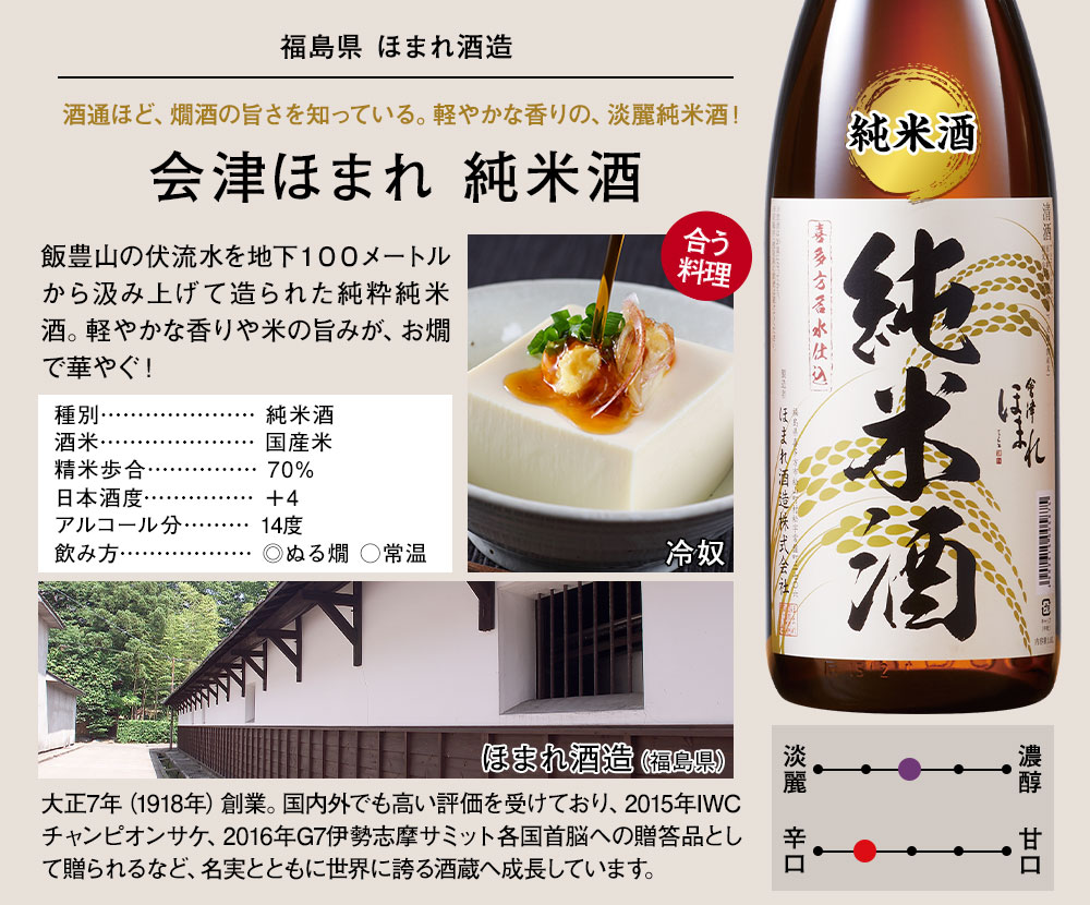 会津ほまれ 純米酒