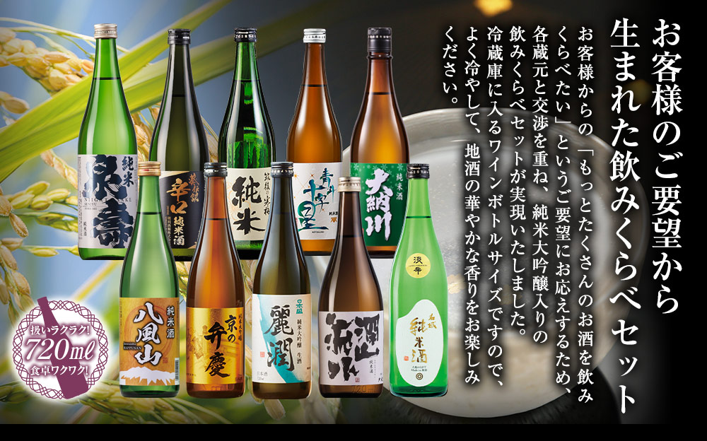 お客様のご要望から生まれた飲みくらべセット