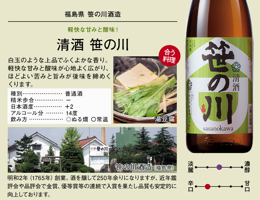 清酒笹の川
