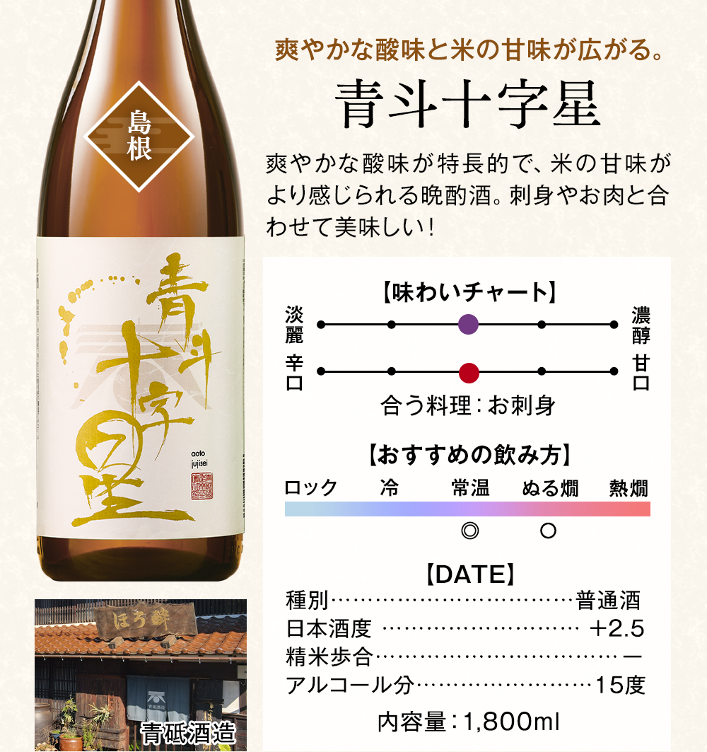 青斗十字星