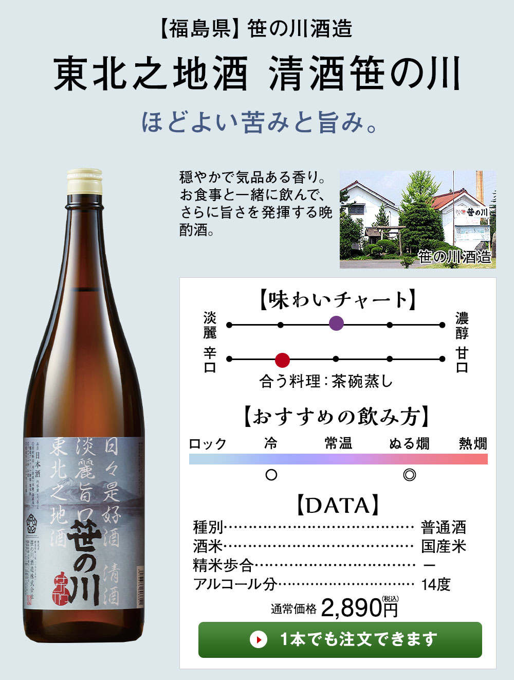 笹の川