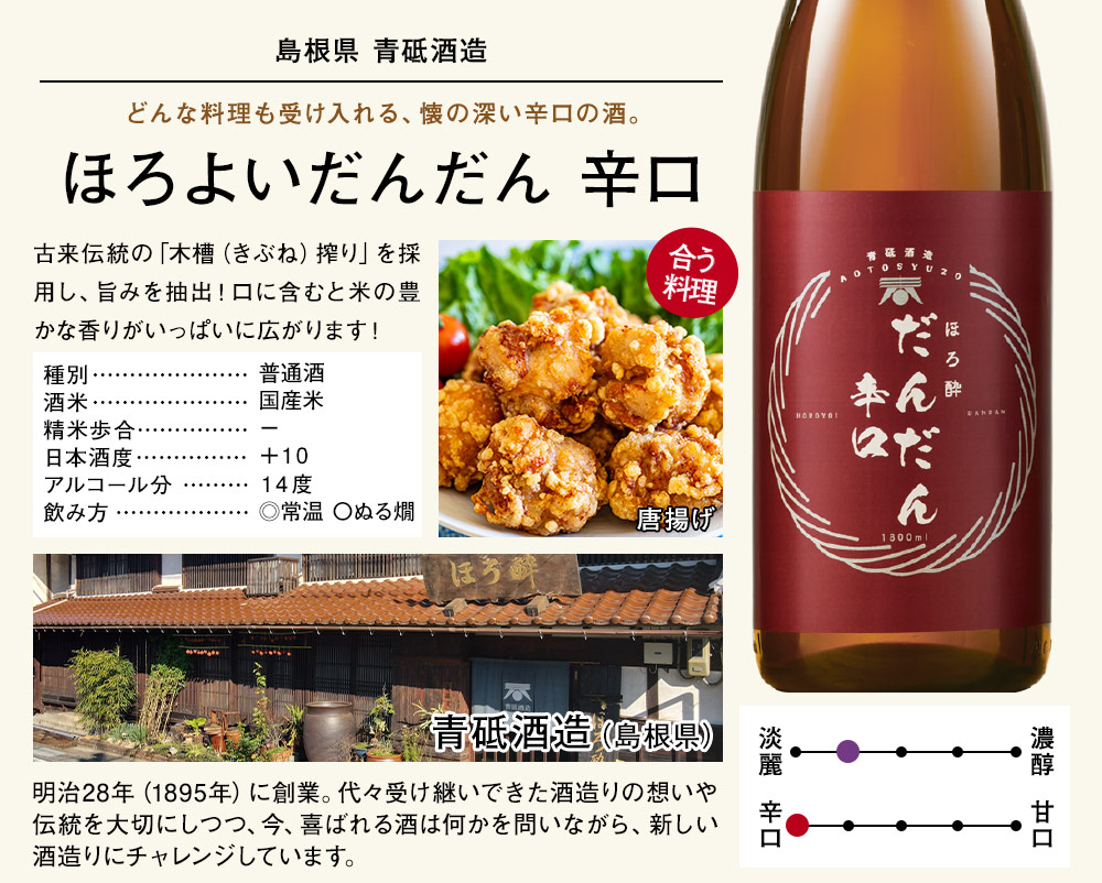 ほろよいだんだん 辛口