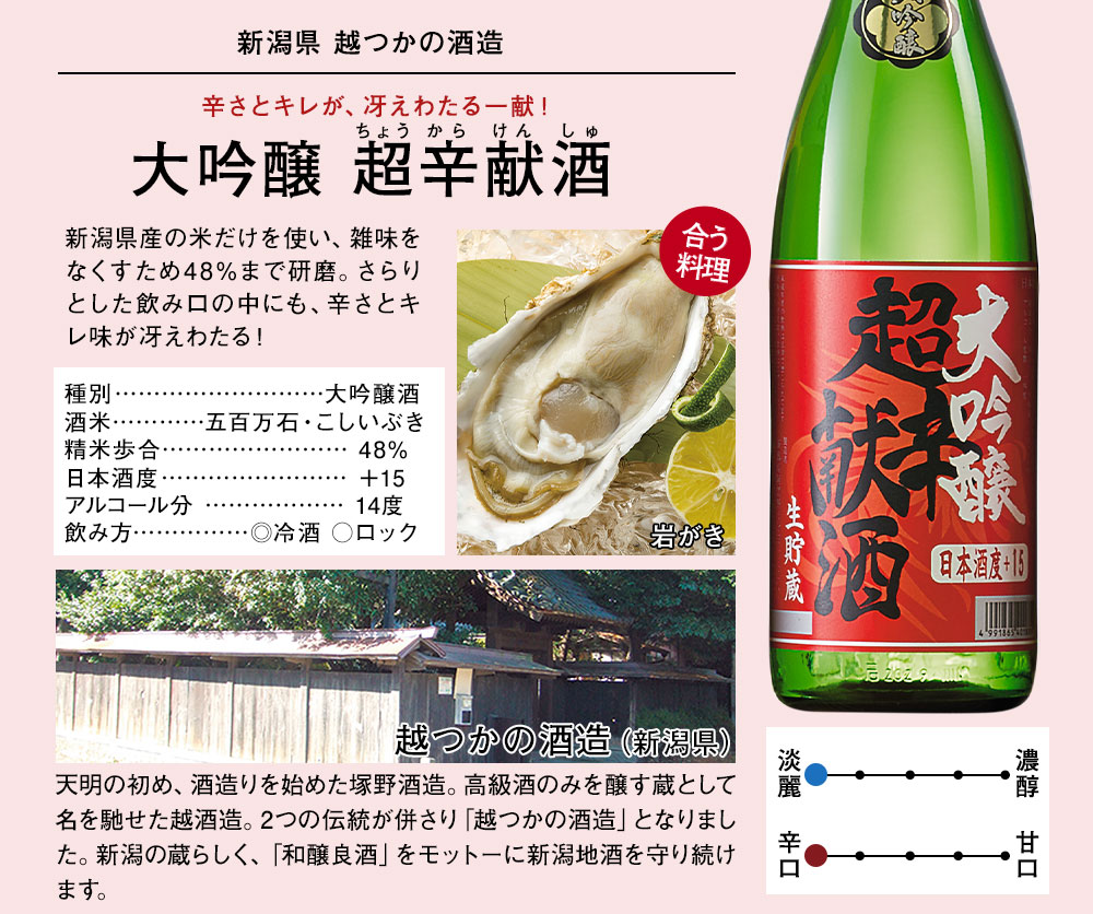 大吟醸　超辛献酒