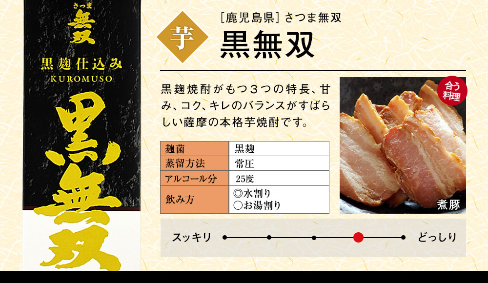 黒五代
