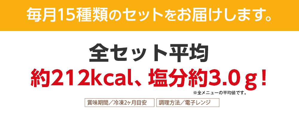 毎月15種のメニューをお届けします