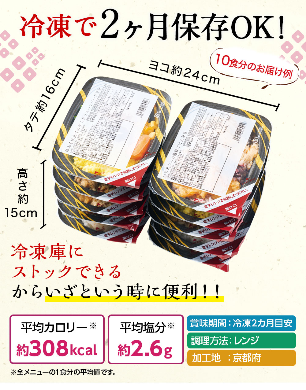おすすめポイント