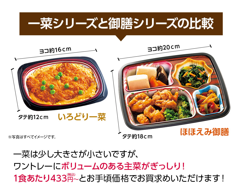 一菜シリーズと御膳シリーズの比較