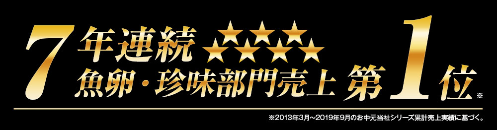 7年連続魚卵・珍味部門売上　第1位