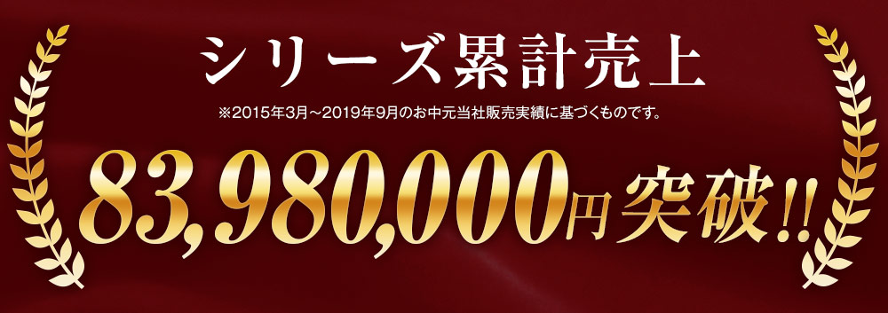 シリーズ累計売上83,980,000円突破！！