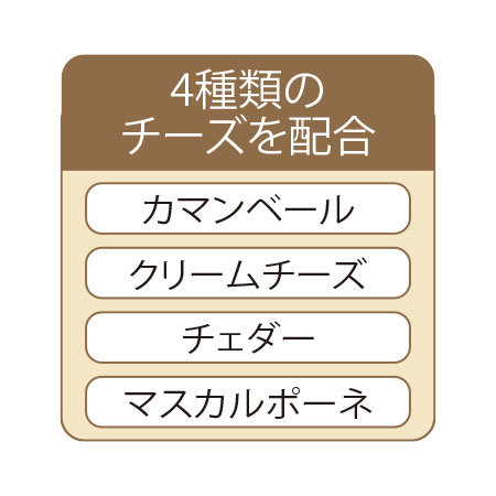 ４種のチーズ入りちくわ磯辺揚げ