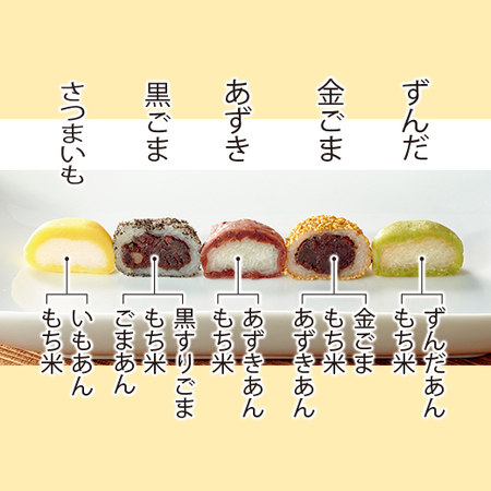 吉祥彩り五色おはぎ　２週間前後お届け