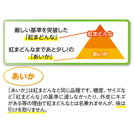 訳ありあいか（大箱）　１２月上旬頃ー１２月下旬頃お届け