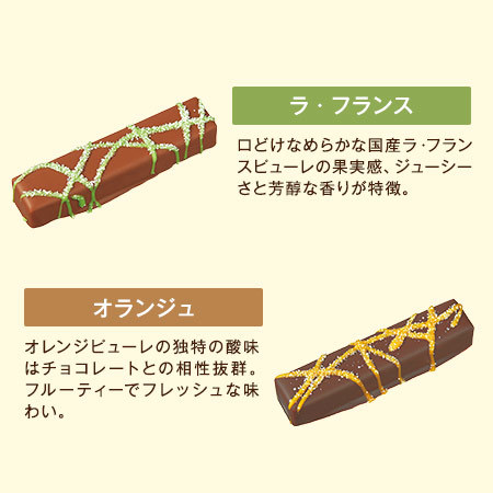 グランプラスバトンショコラ