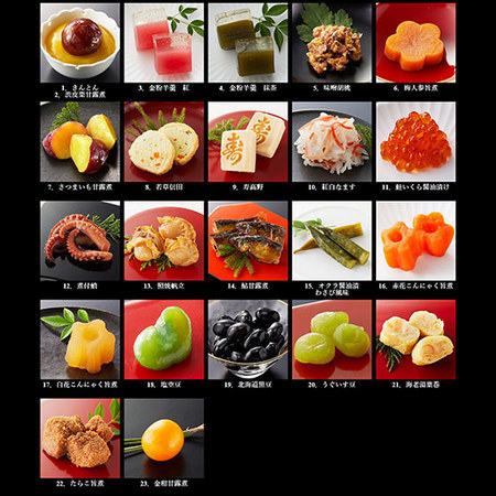 ≪６１％オフ★おせち在庫販売！！≫はり清監修おせち雅（和三段重）