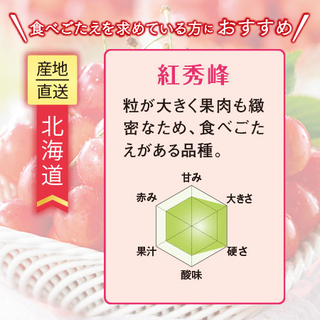 北海道のさくらんぼ　紅秀峰１ｋｇ　７月中旬ー７月下旬お届け