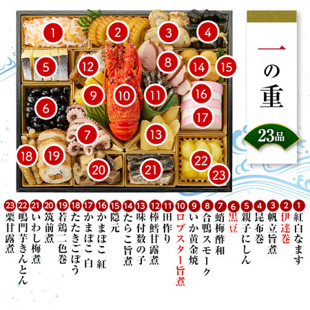 プレゼント付！ベルーナおせち弥栄の籠（和洋三段重）【１２月２９日お届け】