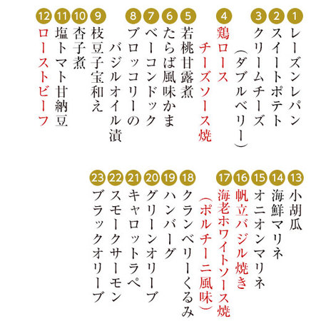 プレゼント付！裏磐梯オードブル煌【クリスマス期間お届け】