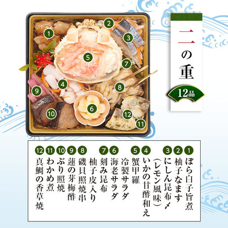 北海道「蔵」監修おせち湊叶（和洋三段重）【１２月２９日お届け】