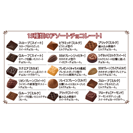 ゴンチャロフ　ジュエリーガーデン【通常お届け】