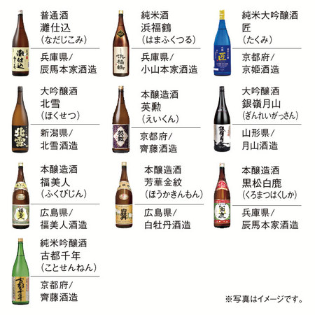 日本酒　蔵元三昧１０個【通常お届け】
