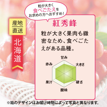 北海道のさくらんぼ　紅秀峰　５００ｇ前後　７月中旬－７月下旬お届け
