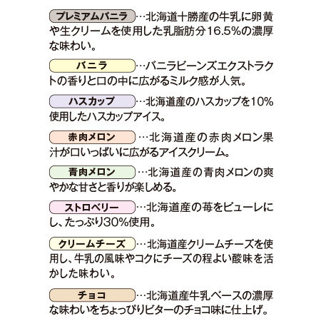 乳蔵北海道アイスクリーム　８種８個【お届け期間指定可】