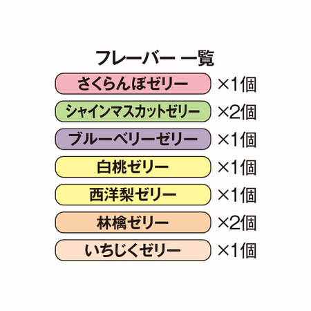 山形県「たかはた果樹園」フルーツゼリー　７種　計９個【１０日前後お届け】