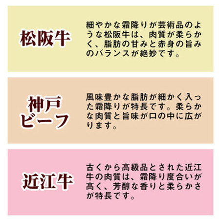 銘柄牛食べ比べセット（焼肉用）２セット【１０日前後お届け】