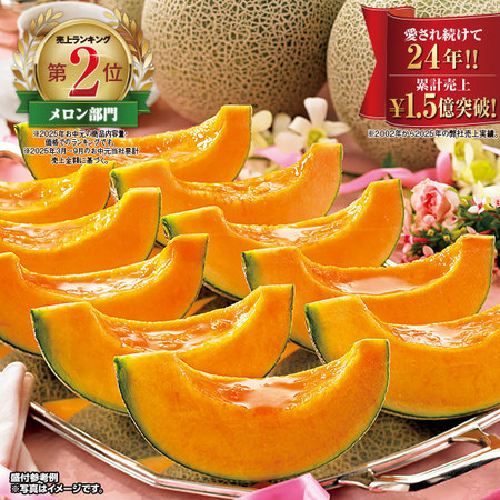 三浦さんのメロン（特大２玉）計４．０ｋｇ前後　７月中旬－９月上旬お届け