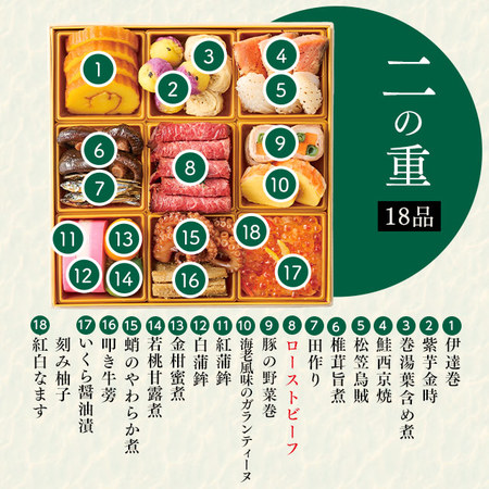 速水もこみち監修おせち稀翠【１２月２９日お届け】