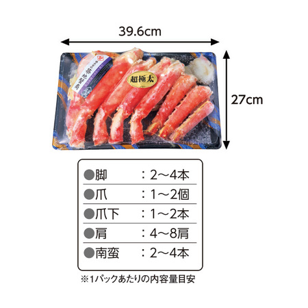 超特大！ボイルタラバガニ半むき身　１．８ｋｇ【お届け期間指定可】