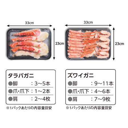 ボイルズワイ＆タラバ半むき身セット　各７５０ｇ【お届け期間指定可】