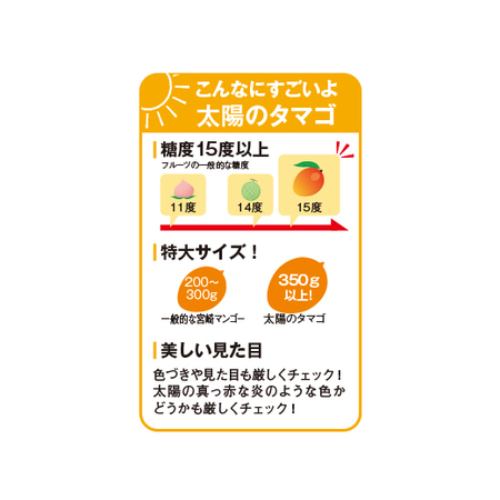 新品・未開封】マナフィのタマゴ 新品・未開封】マナフィのタマゴ 新品