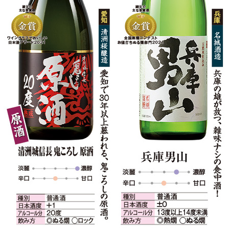 特割！全国１０酒蔵の地酒飲みくらべ10本組〈第2弾〉
