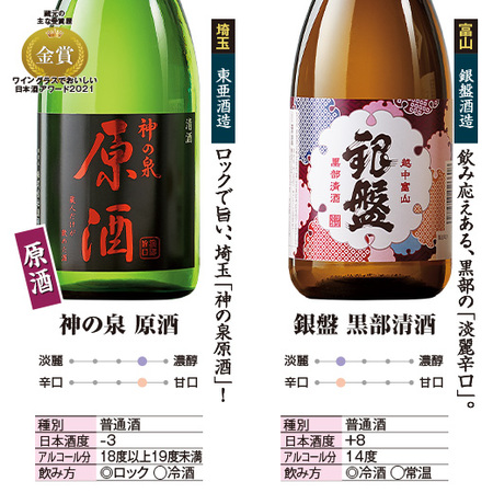 特割！全国１０酒蔵の地酒飲みくらべ10本組〈第2弾〉