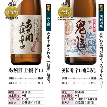 特割！全国１０酒蔵の地酒飲みくらべ10本組〈第2弾〉