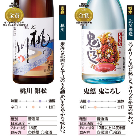 特割！全国１０酒蔵の地酒飲みくらべ10本組〈第2弾〉