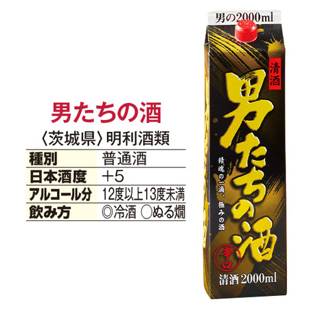 晩酌パック酒たっぷり6種飲みくらべセット