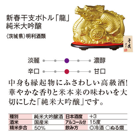 新春干支ボトル「龍」 純米大吟醸 １２月上旬より順次発送 - 食品通販のベルーナグルメ【公式】