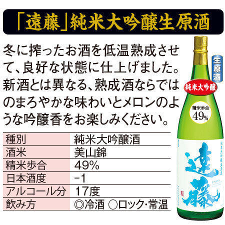 遠藤酒造場の自信作！「遠藤」一升瓶3本組