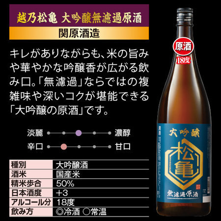 越乃松亀　大吟醸無濾過原酒