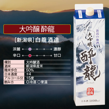 大吟醸　酔龍１．８Ｌパック