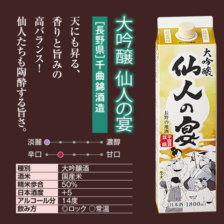 大吟醸　仙人の宴１．８Ｌパック