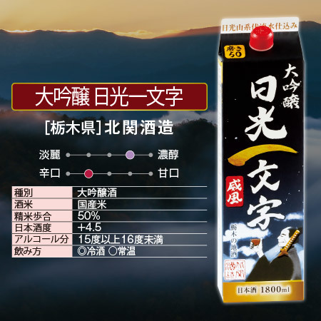 大吟醸　日光一文字１．８Ｌパック