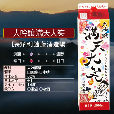 大吟醸　満天大笑１．８Ｌパック