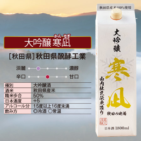 大吟醸　寒凪１．８Ｌパック