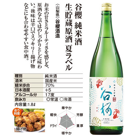 谷櫻 純米酒 生貯蔵原酒（夏ラベル）